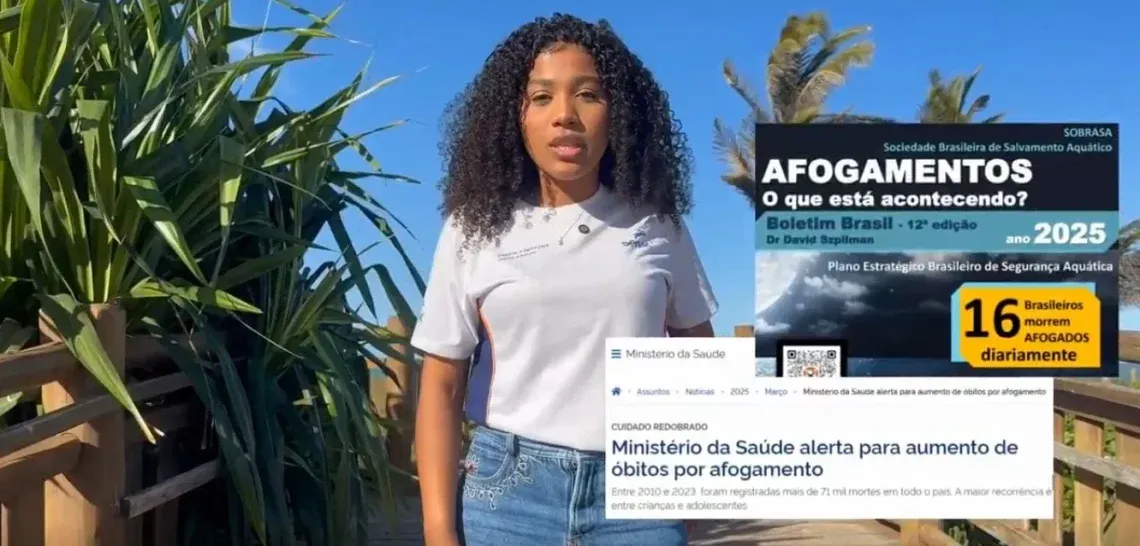 Com uso de tecnologia IoT, alunas do Senac São Mateus criam boias inteligentes que ajudam a prevenir afogamentos em praias